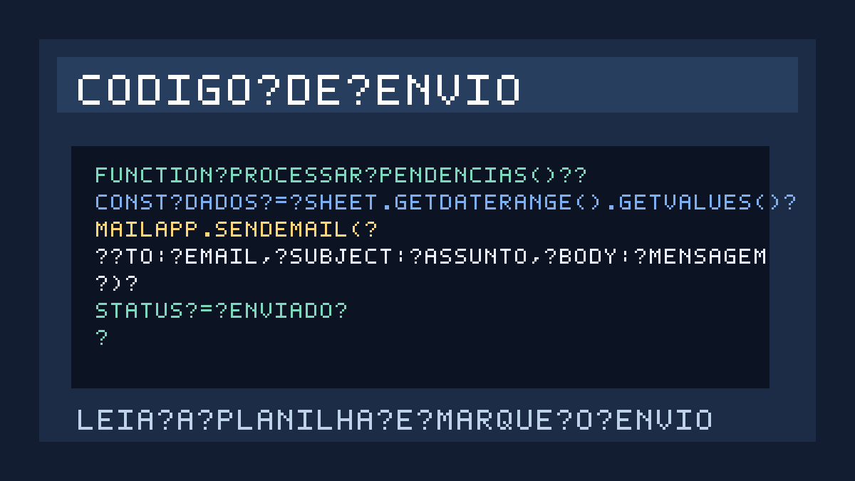 Trecho ilustrativo de código do Google Apps Script que envia e-mail com MailApp