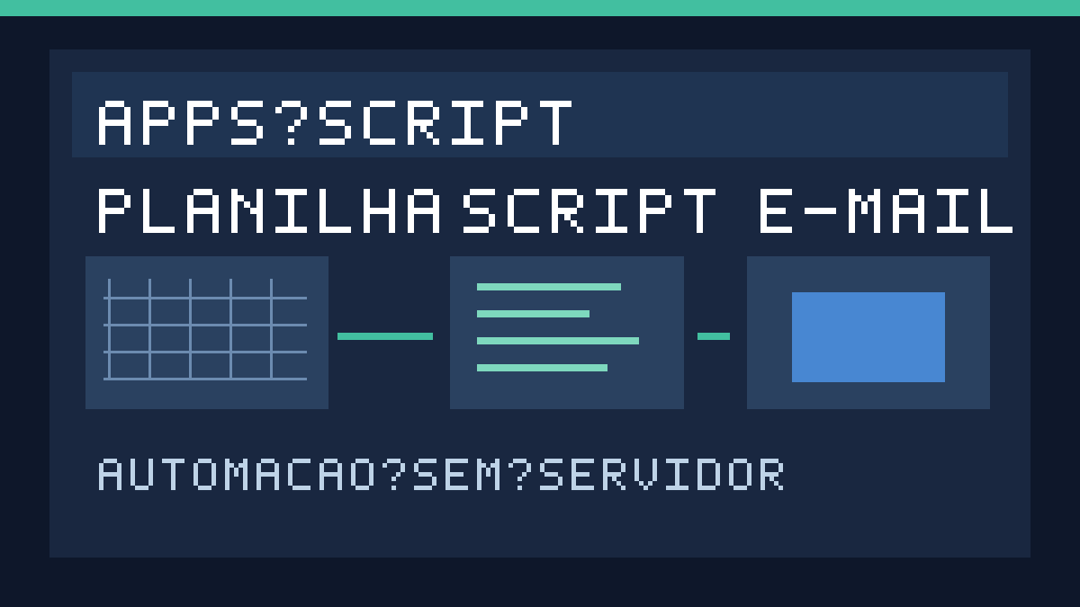 Fluxo visual: uma planilha aciona o Apps Script, que envia um e-mail automático