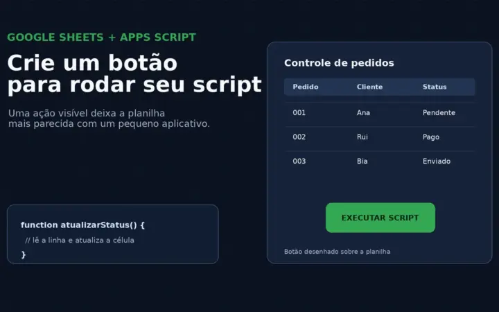 Planilha do Google Sheets com botão verde para executar um script e atualizar pedidos