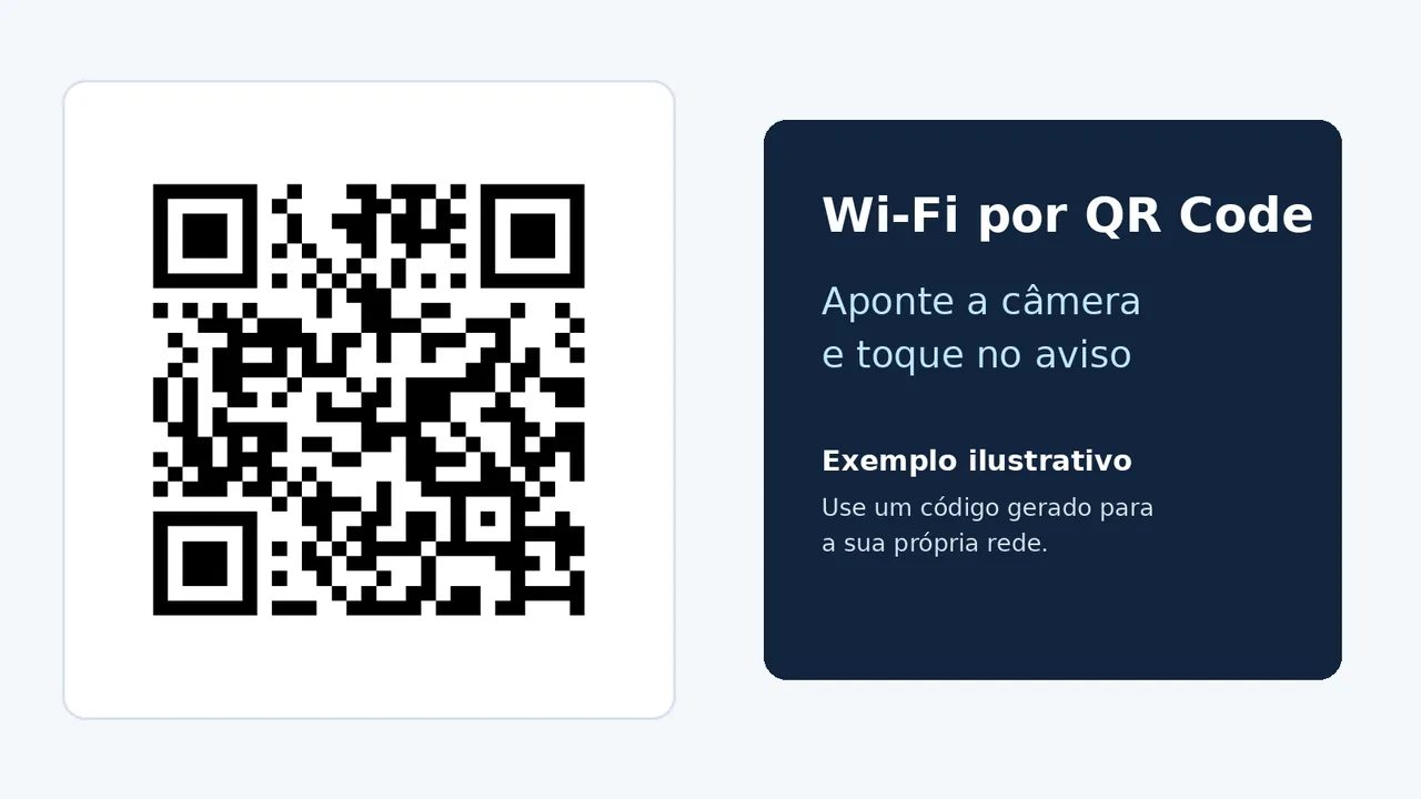 Diagrama mostra um QR Code de Wi-Fi e a instrução para apontar a câmera