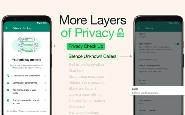 Ilustração do WhatsApp sobre silenciar chamadas de números desconhecidos