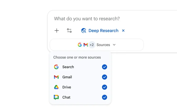 Tela do Gemini Deep Research com Gmail, Drive e Chat selecionados como fontes
