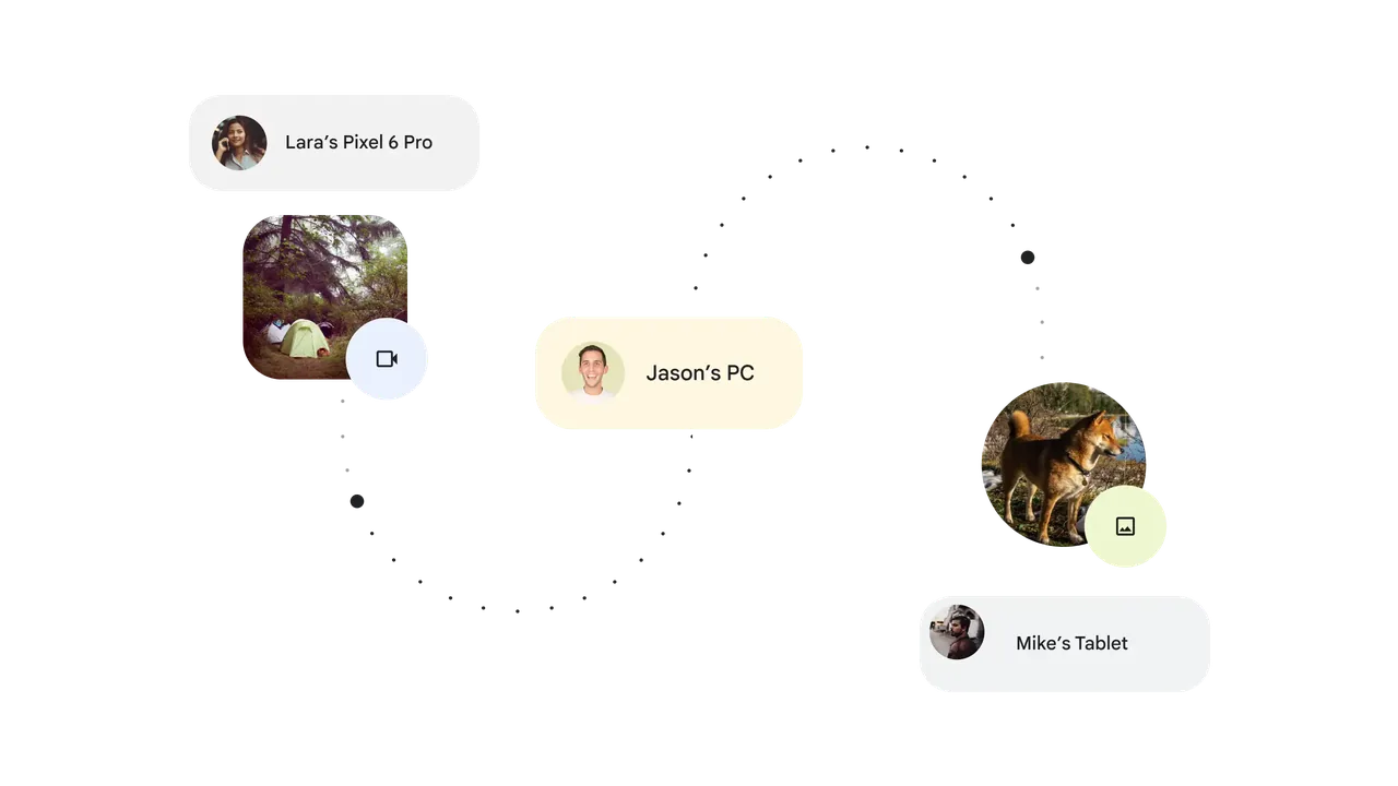 Diagrama oficial do Quick Share mostrando arquivos enviados entre Pixel, PC e tablet próximos
