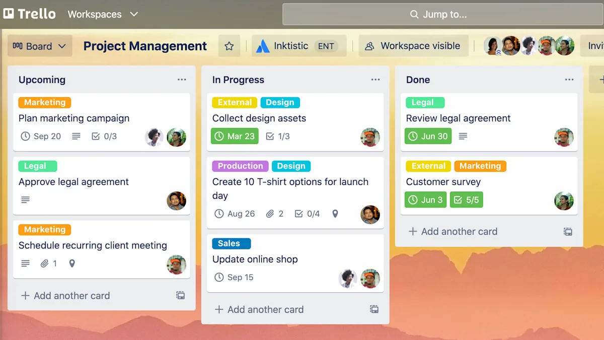 Quadro do Trello com cartões em diferentes etapas de um fluxo de trabalho