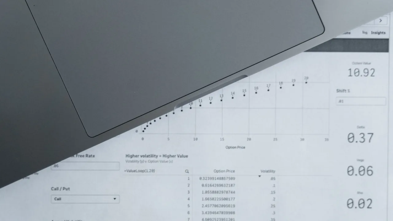 Notebook sobre documentos com tabela e gráfico de dados